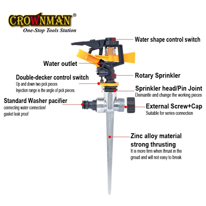 Tuin Gereedschap Plastic en Zi - Gardening Tools Plastic recensie en prijs