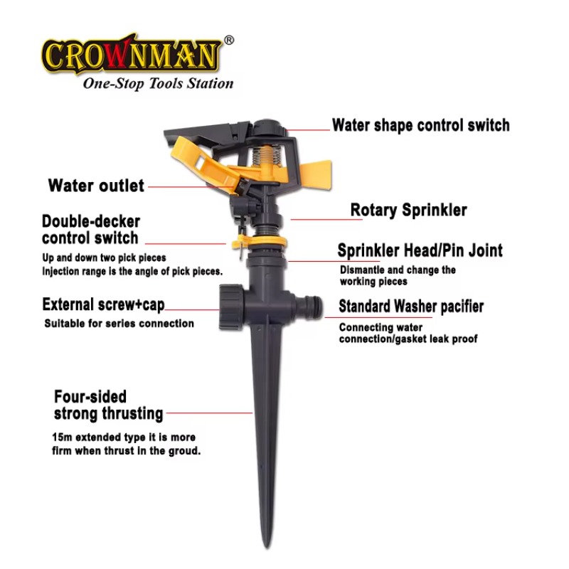 Tuin Gereedschap Plastic 360 G - Gardening Tools Plastic recensie en prijs