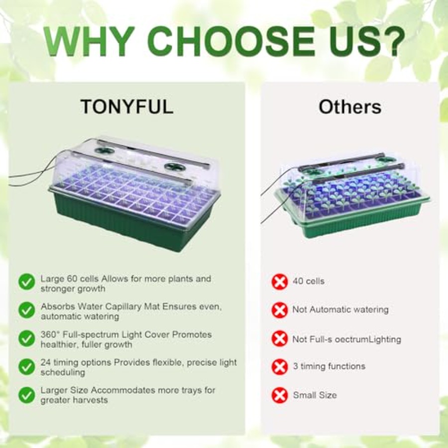 Zaaitray met groeilamp 60-cell - Seed Starter Trays recensie en prijs