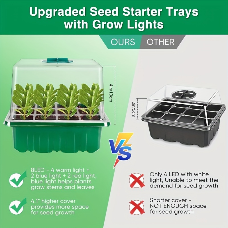 LED Grow Light Tuinplant Succu - Seed Starter Trays recensie en prijs