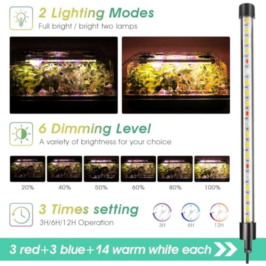 Zaaitray met groeilamp, 192-ce - Seed Starter Trays recensie en prijs