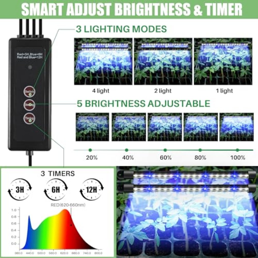 Zaai-set met groeilamp, 80-cel - Seed Starter Trays recensie en prijs